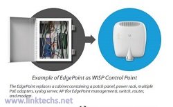 Ubiquiti Networks EP-S16 EdgePoint Switch 16 24/54V, af/at PoE