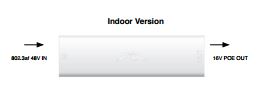 INS-8023AF-ID_Instant802.3af-Indoor Instant 802.3af POE unit Indoor
