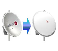  MikroTik MTRADC Radome Cover for mANT